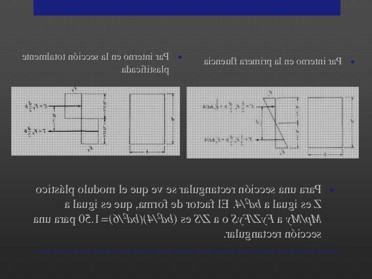 Review de modulo de seccion de plástico