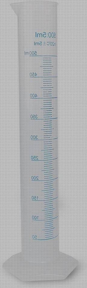 Análisis de las 11 mejores Probetas Grandes De Plásticos