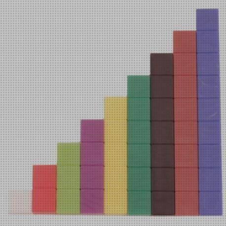 Análisis de los 6 mejores Regletas De Plástico